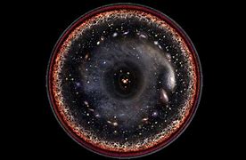 Image result for The Whole Universe Revolve around Me