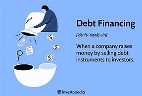 Image result for Credit Debt Finance