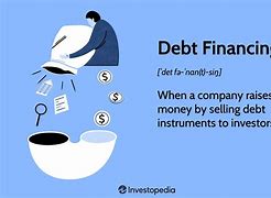 Image result for Debt Financing Definition