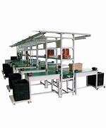 Image result for Assembly Line Projection TV