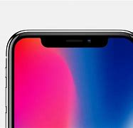 Image result for iPhone X Screen Size