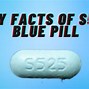 Image result for Light Blue Pill