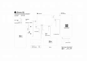 Image result for Apple iPhone 1.5 Template