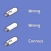 Image result for How to Plug in a USB Meme