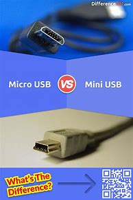 Image result for C2G USB to USB Adapter