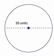 Image result for 2 Inch Diameter Circle Actual Size