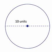 Image result for Circle Shape with Value of Radius