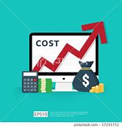 Image result for Cost to Collect Graphics