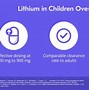 Image result for Lithium Dosing Chart