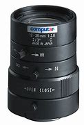 Image result for Megapixel Zoom Lens