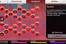 Image result for Plague Inc Symptom Map