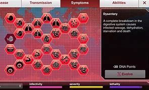 Image result for Plague Inc Symptom Map
