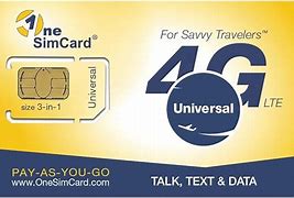 Image result for Prepaid SIM-Karte