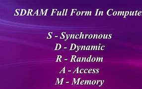 Image result for SDRAM Types