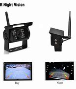 Image result for Cell Phone Rear-Camera