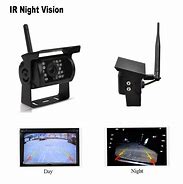 Image result for Infrared Night Vision Camera