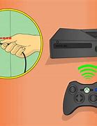 Image result for Factory Reset Xbox 360