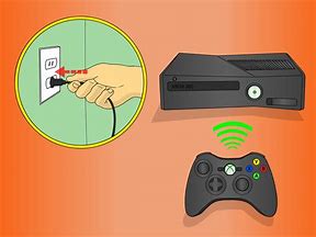 Image result for Fake Xbox 360 Controller