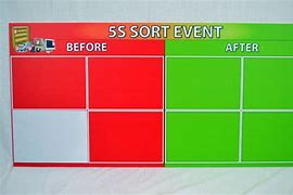 Image result for 5S Activity Board