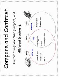 Image result for Compare and Contrast Sentences Worksheets
