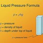 Image result for Fluid Pressure