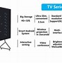 Image result for Largest Outdoor Electronic TV Displays in London