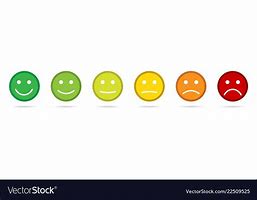 Image result for Rating Emojis