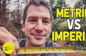 Image result for Metric Weights