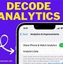 Image result for iPhone Analytics Set Up