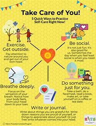 Image result for Infographic About Self-Care