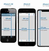 Image result for Samsung Galaxy S20 vs iPhone SE Size