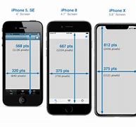 Image result for Physical Size of iPhone 6