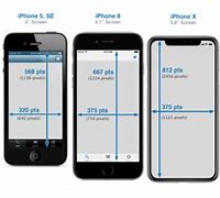Image result for iPhone SE Size Comparison Chart