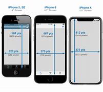 Image result for iPhone SE Size to 6s Plus