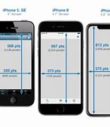 Image result for Apple iPhone SE Size Inches
