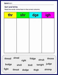 Image result for Activities for Thr Word Sharp