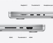 Image result for MacBook Pro Connections