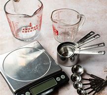 Image result for Different Things to Measure