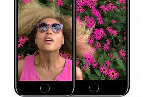 Image result for iPhone 7% Sales
