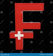 Image result for Switzerland Currency Symbol