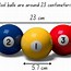Image result for Sample of Centimeters Objects