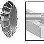 Image result for CNC Tools Milling Cutter