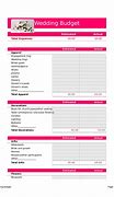 Image result for Weekly Budget Template Excel