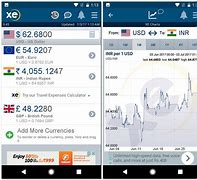 Image result for XE Live Currency Converter