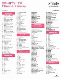 Image result for Xfinity Music Channels