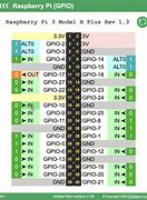 Image result for Atomic Pi Pinout