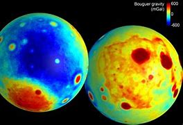 Image result for Gravity On the Moon
