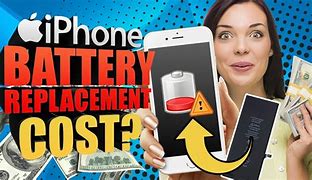 Image result for Best iPhone Battery