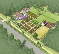 Image result for 1 Acre Self-Sufficient