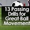 Image result for Soccer Passing Drills